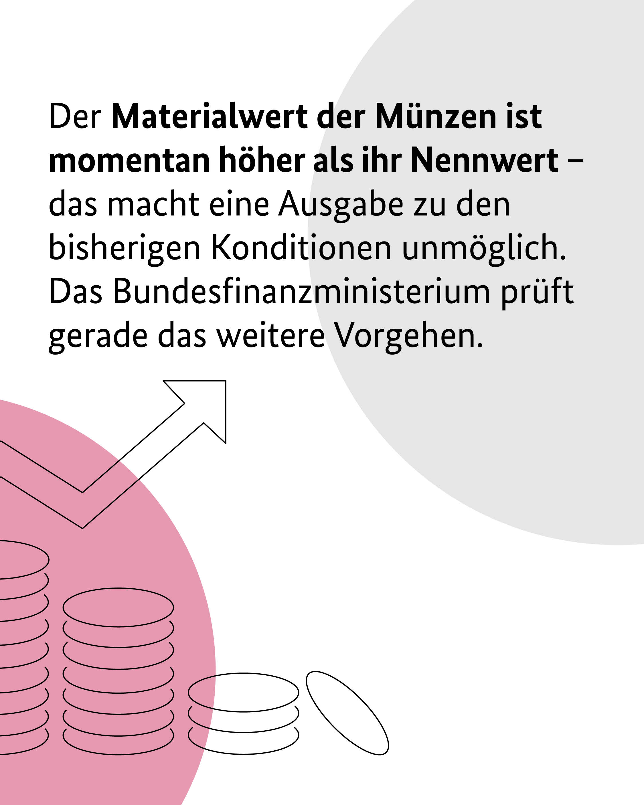 Update zu unseren Silbermünzen