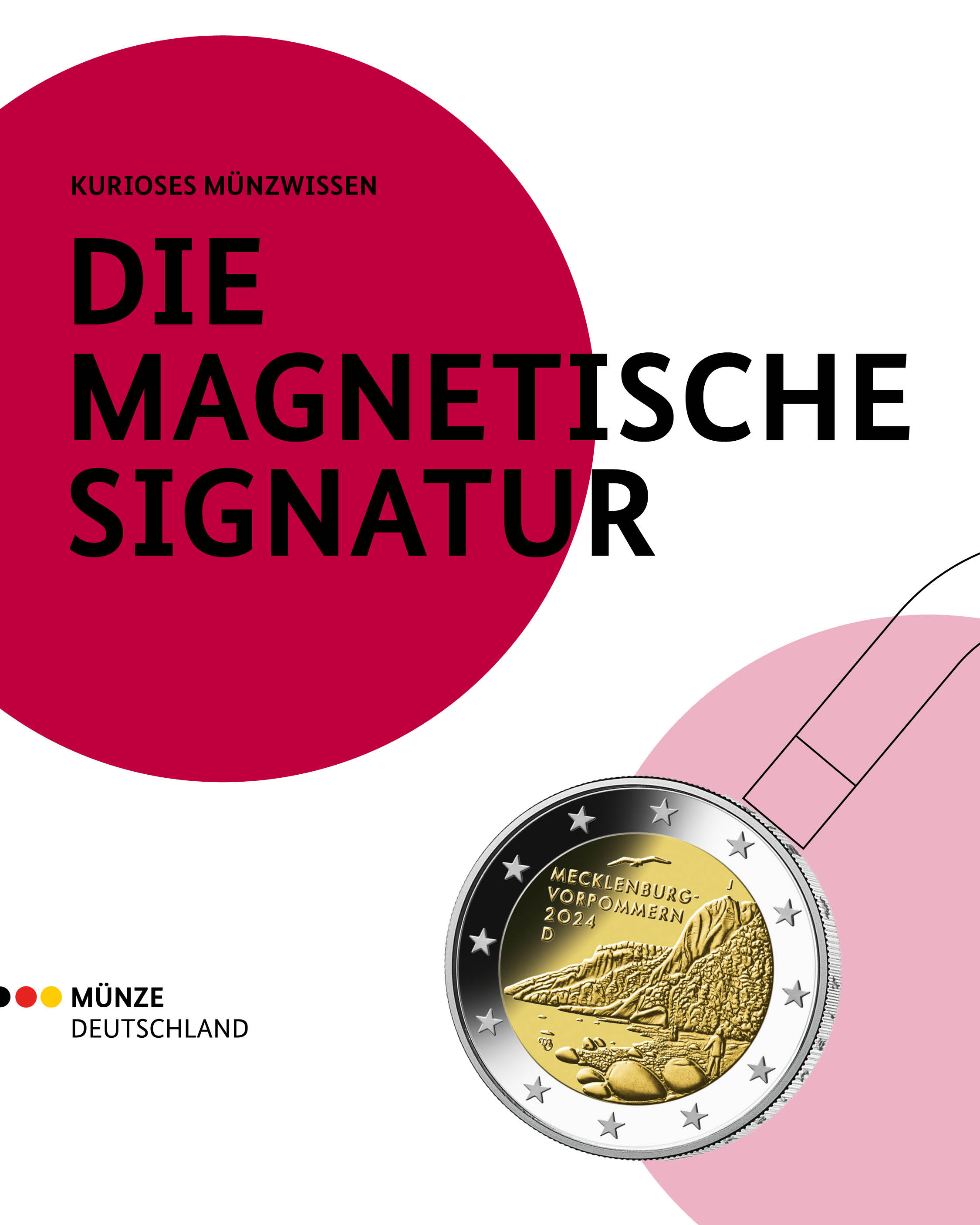 Die magnetische Signatur