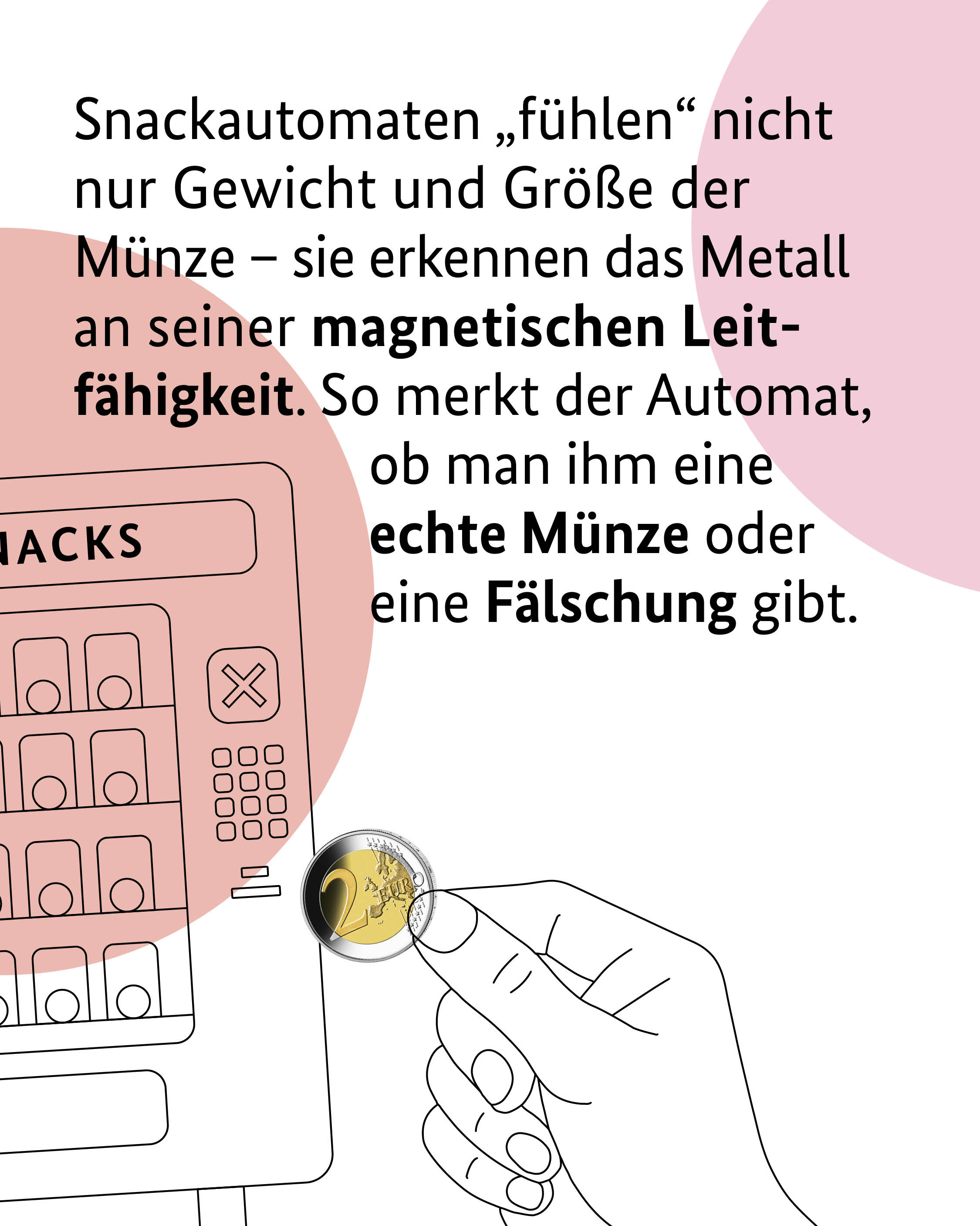 magnetische Leitfähigkeit