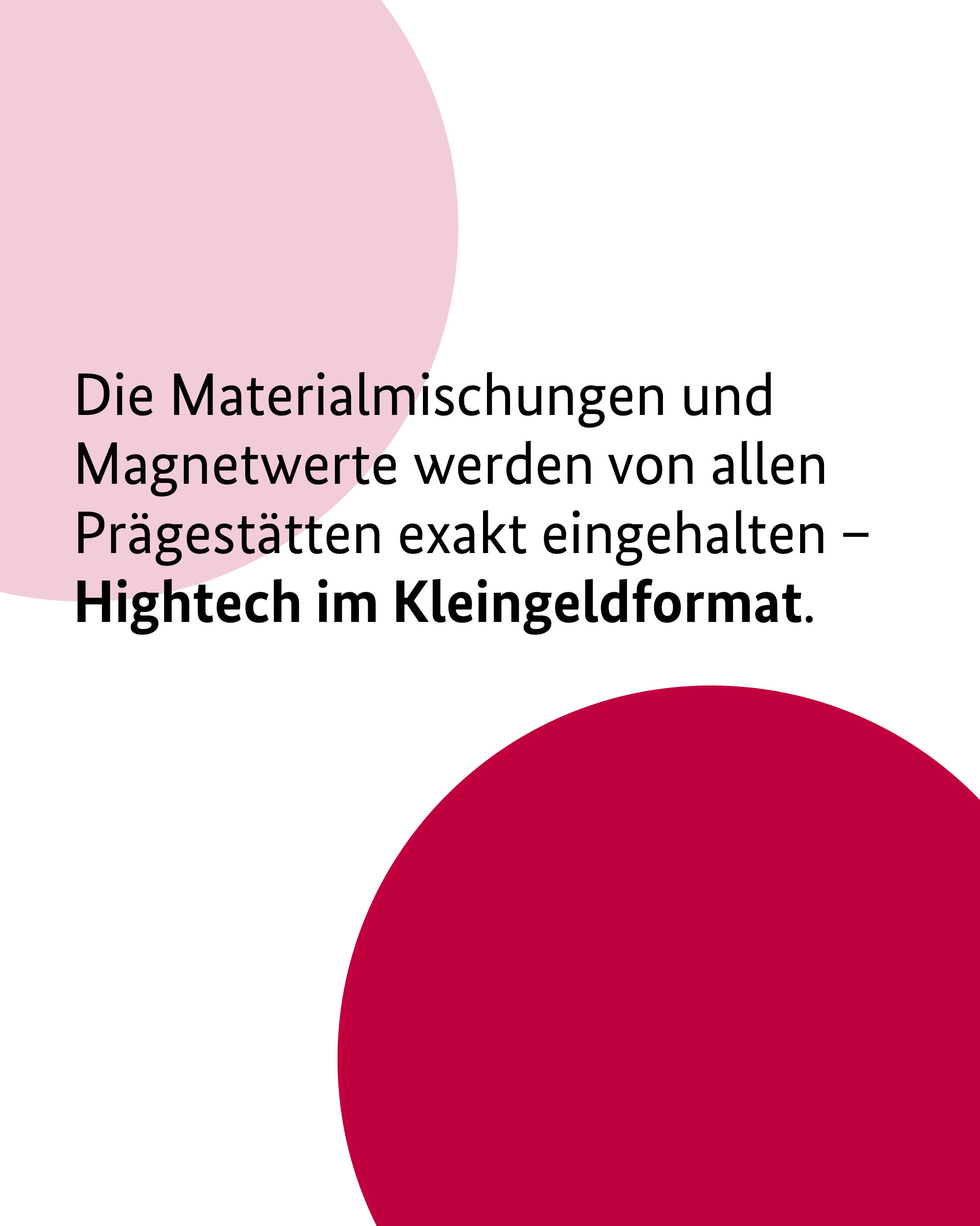 Hightech im Kleingeldformat