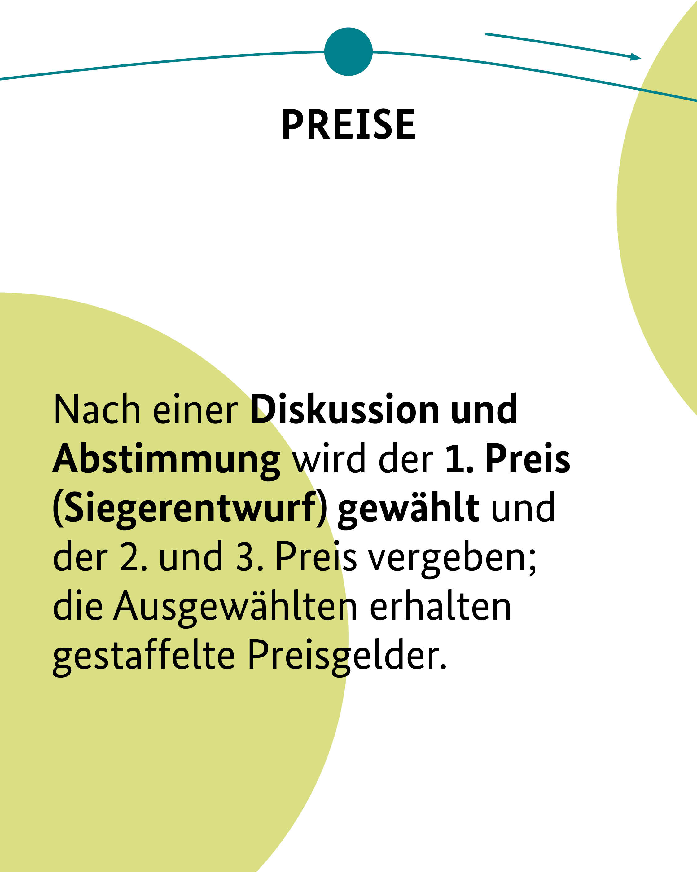 So läuft der Münzwettbewerb - Preise