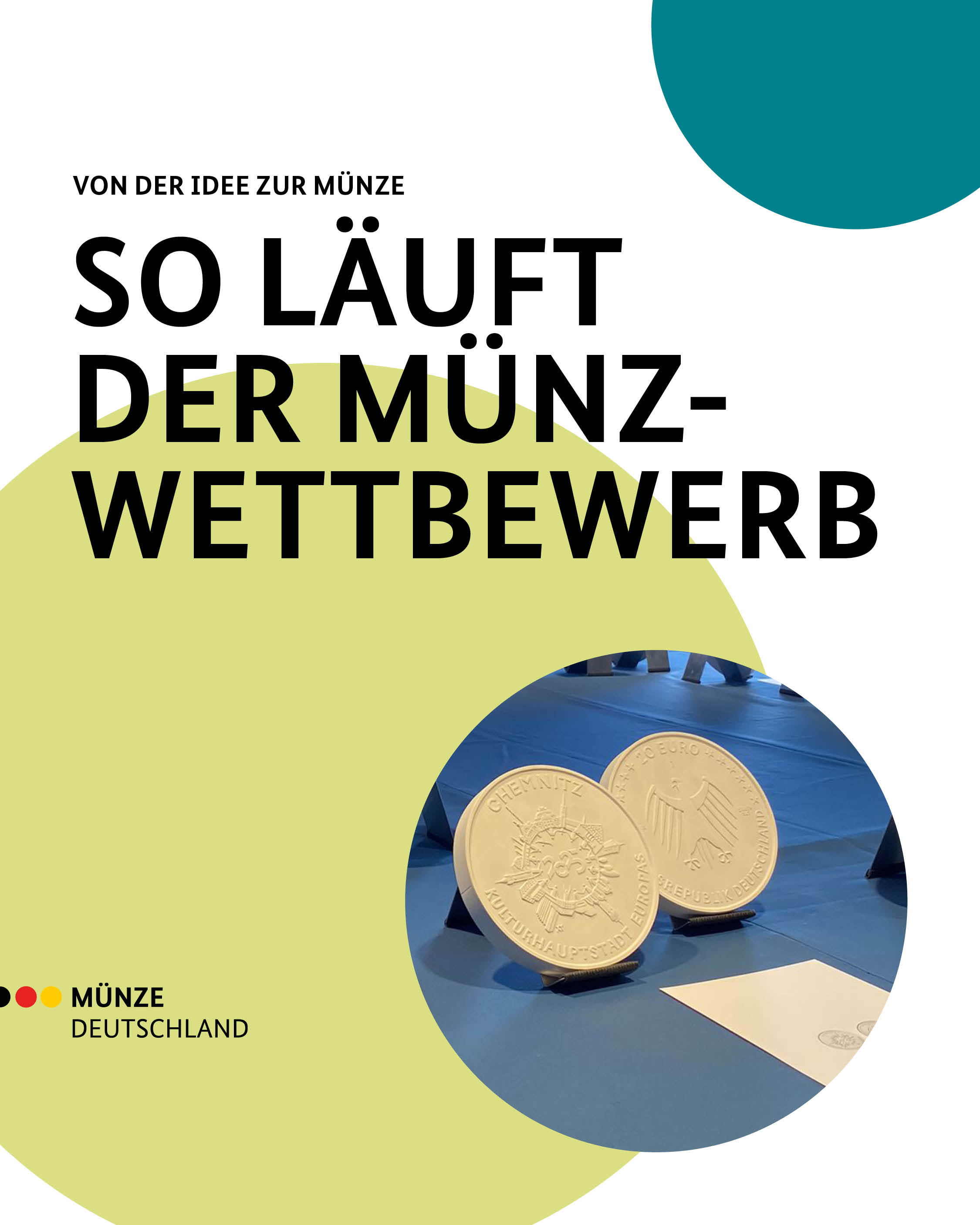 So läuft der Münzwettbewerb
