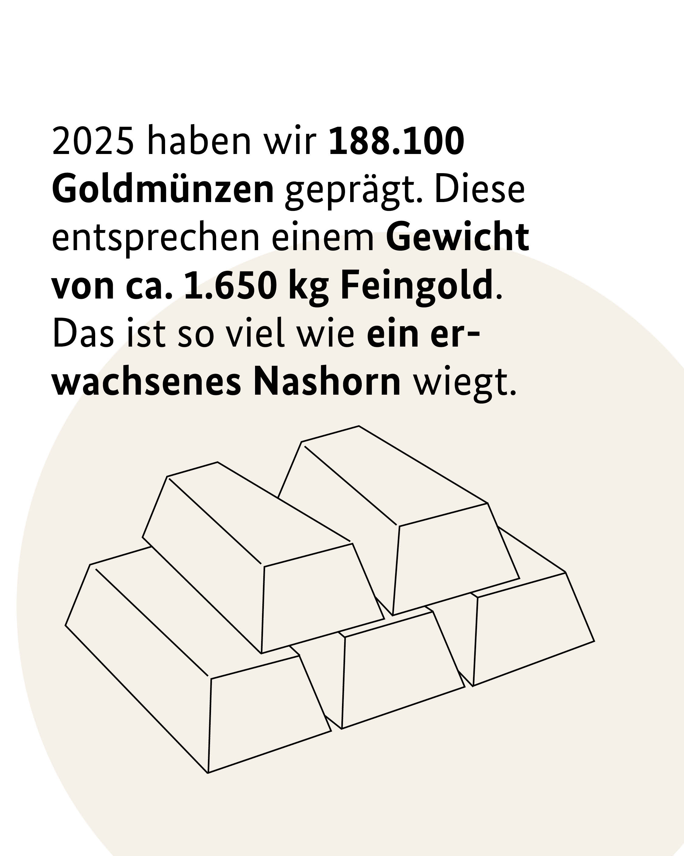 Wir prägen keine halben Sachen