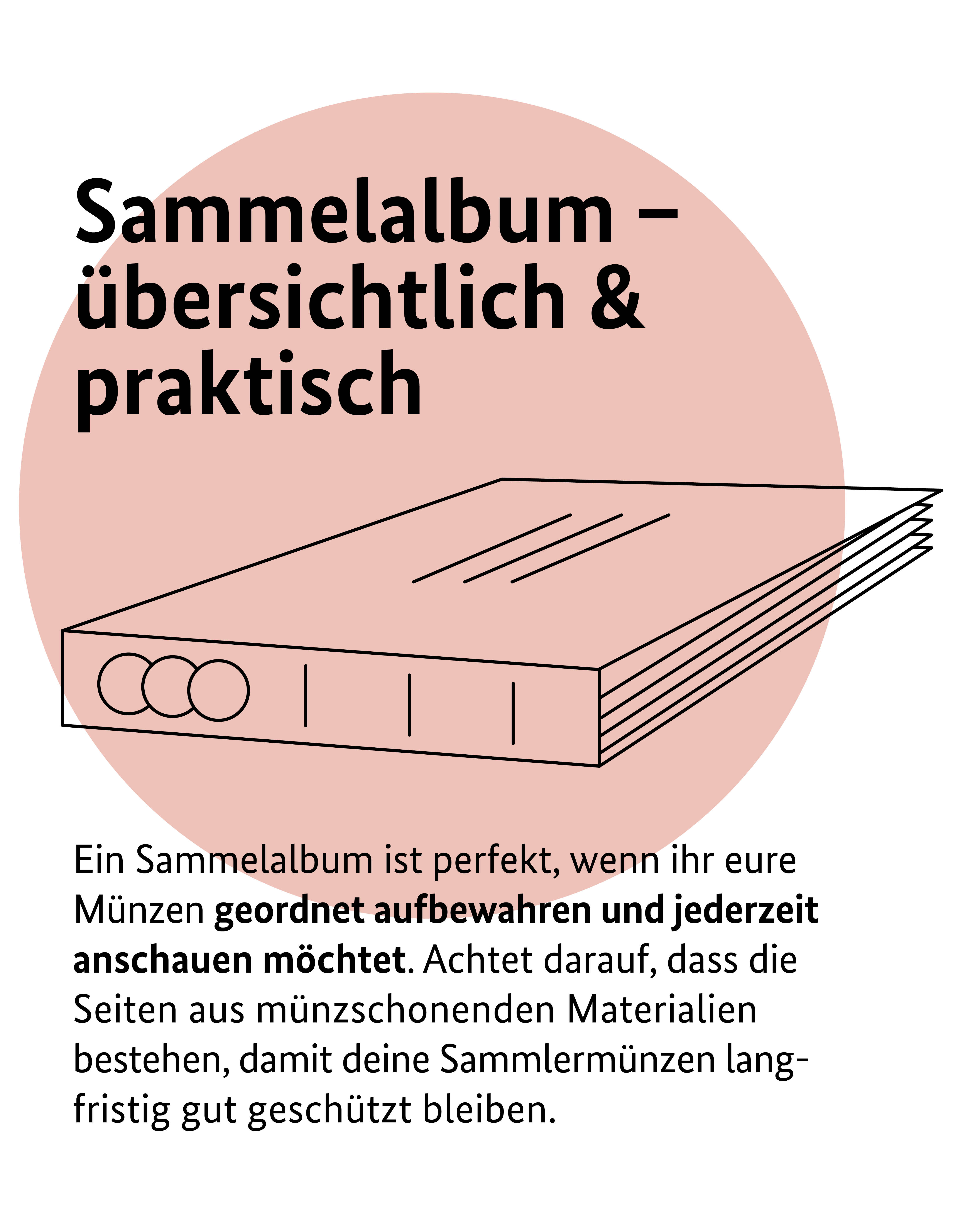 Sammelalbum - übersichtlich & praktisch