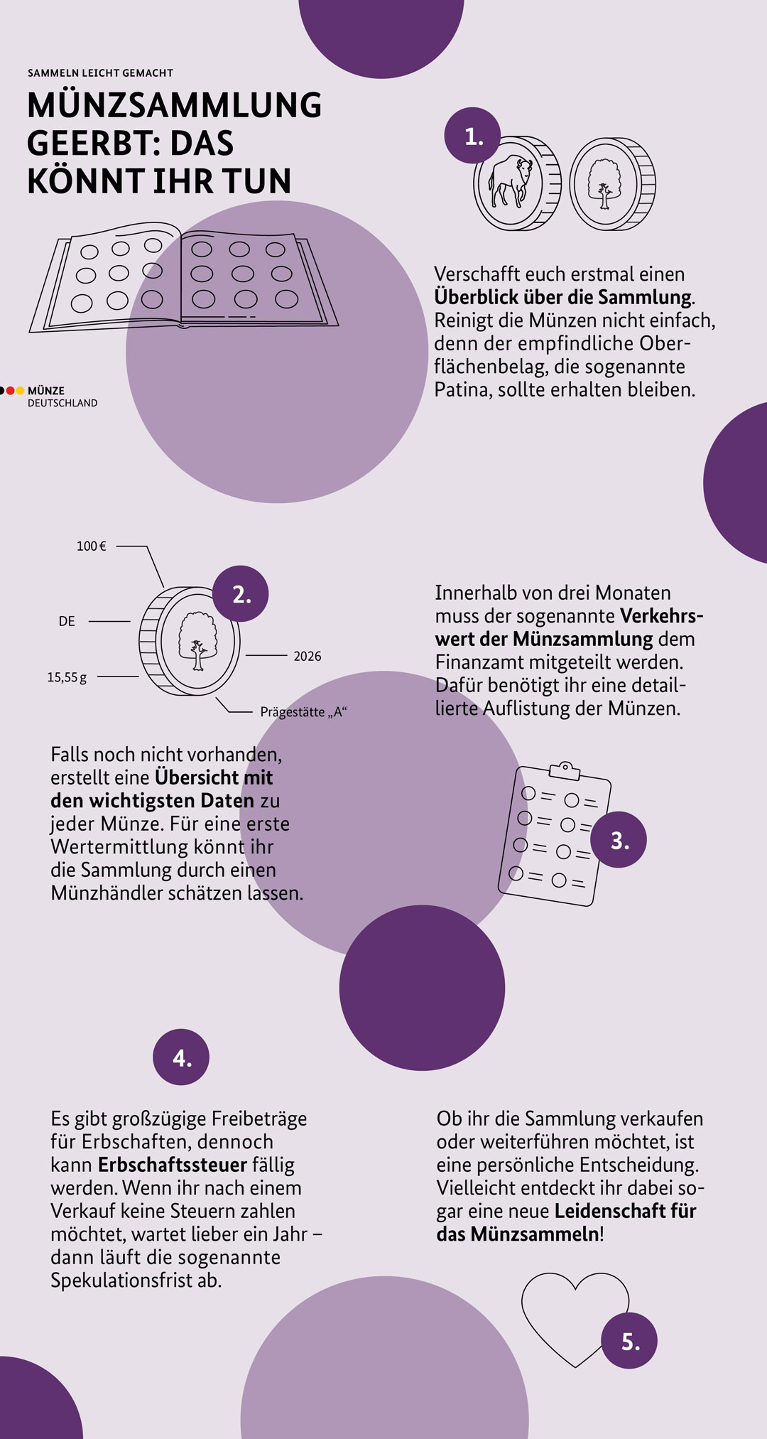 Münzsammlung geerbt: das könnt ihr tun