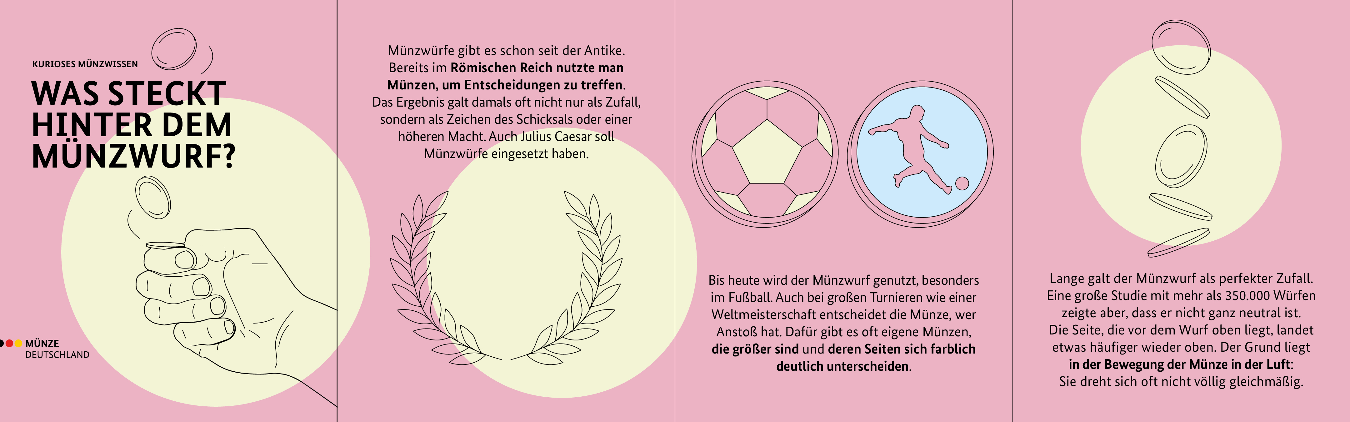 Was steckt hinter dem Münzentwurf?