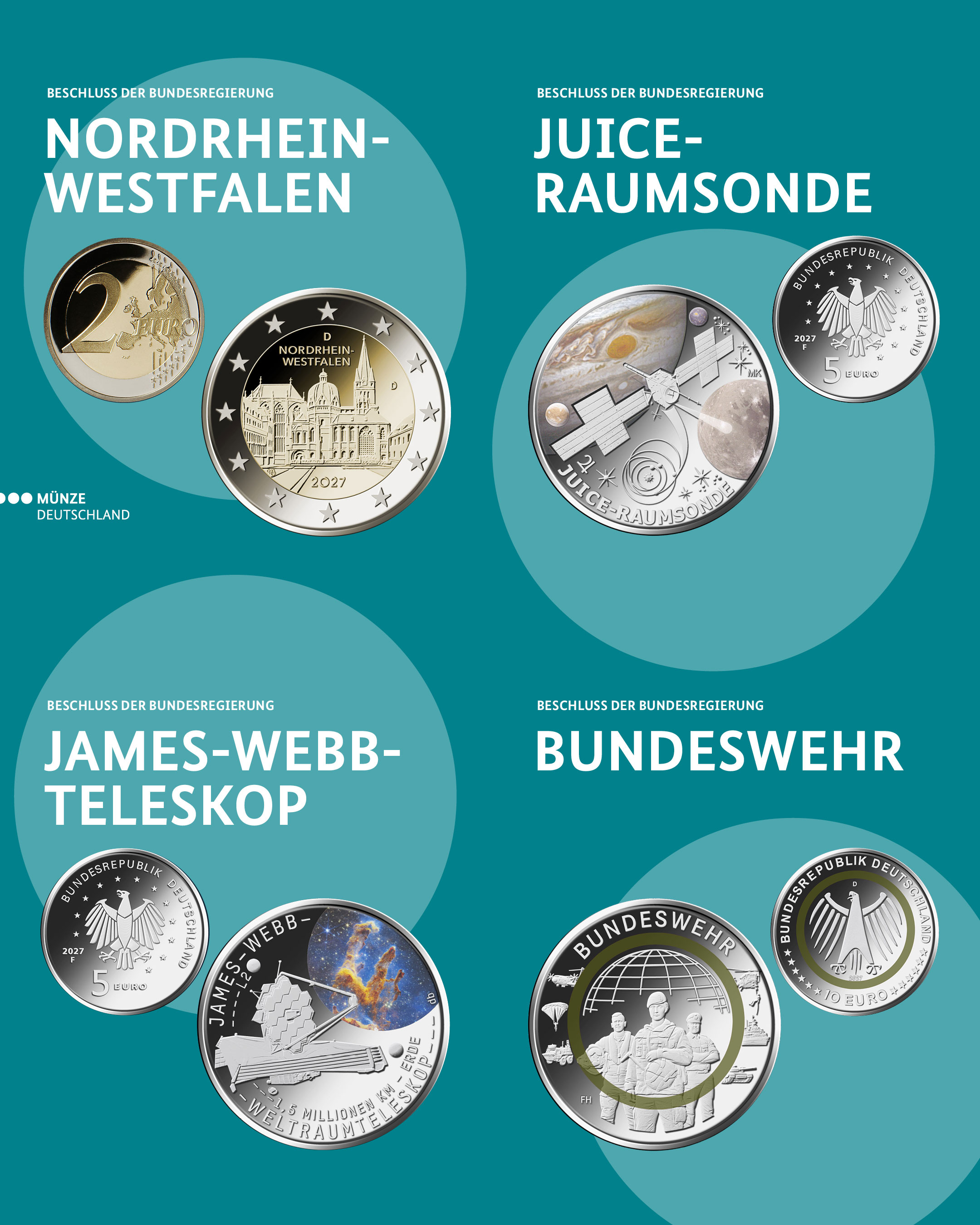 Beschluss der Bundesregierung