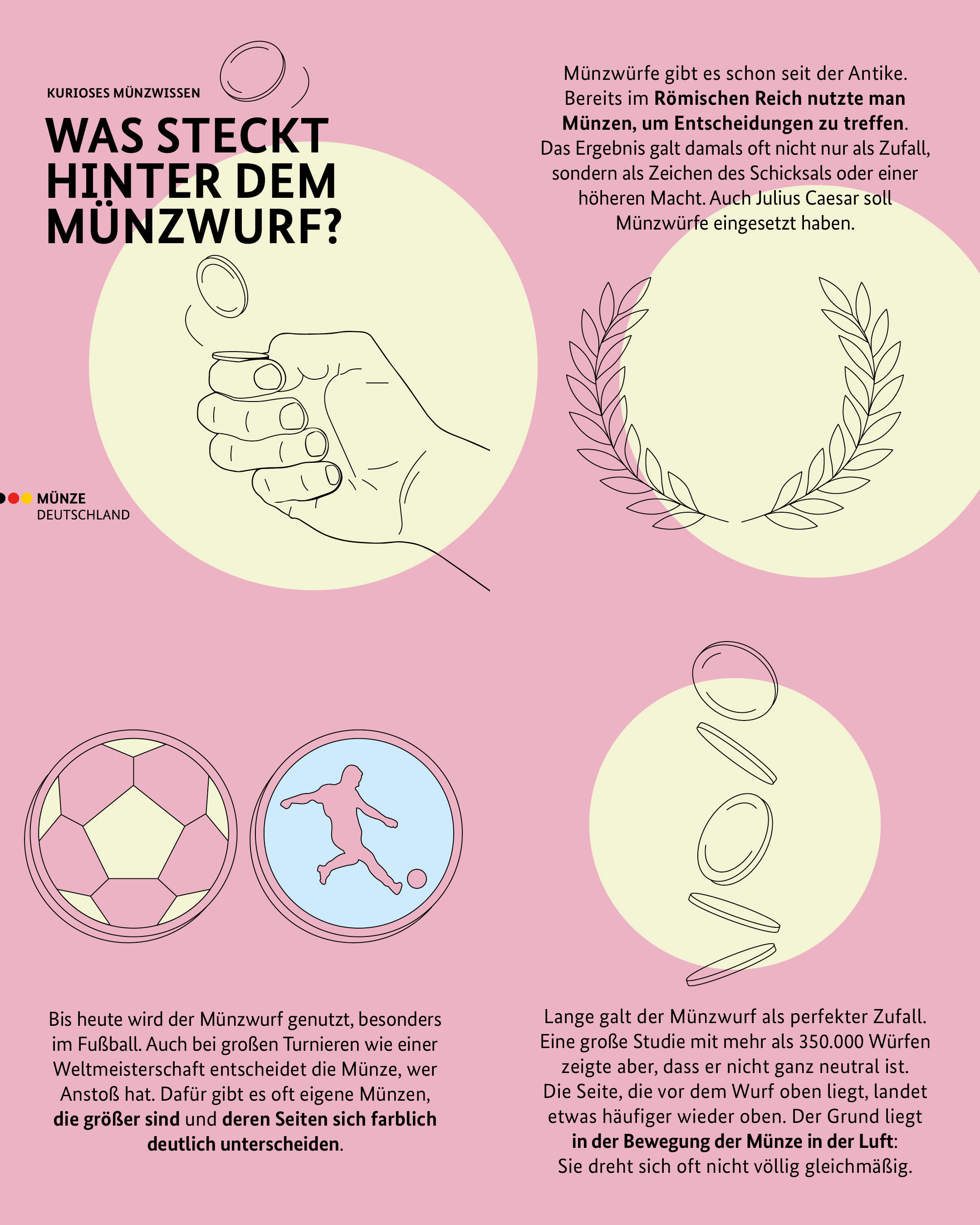 Was steckt hinter dem Münzentwurf?