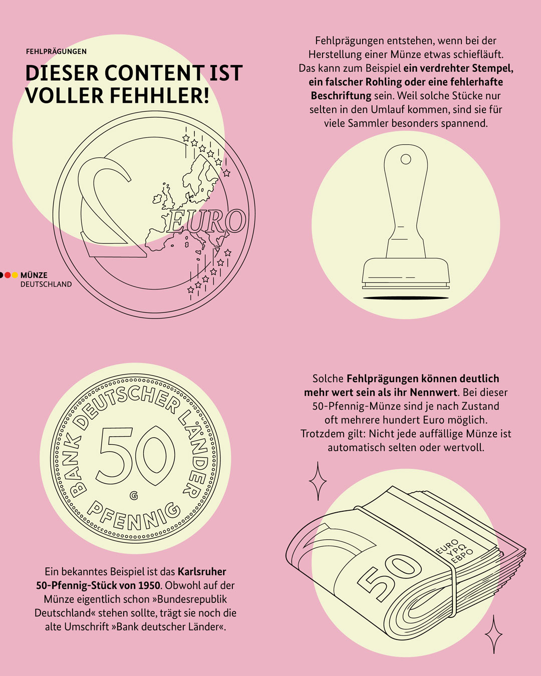 Fehlprägungen