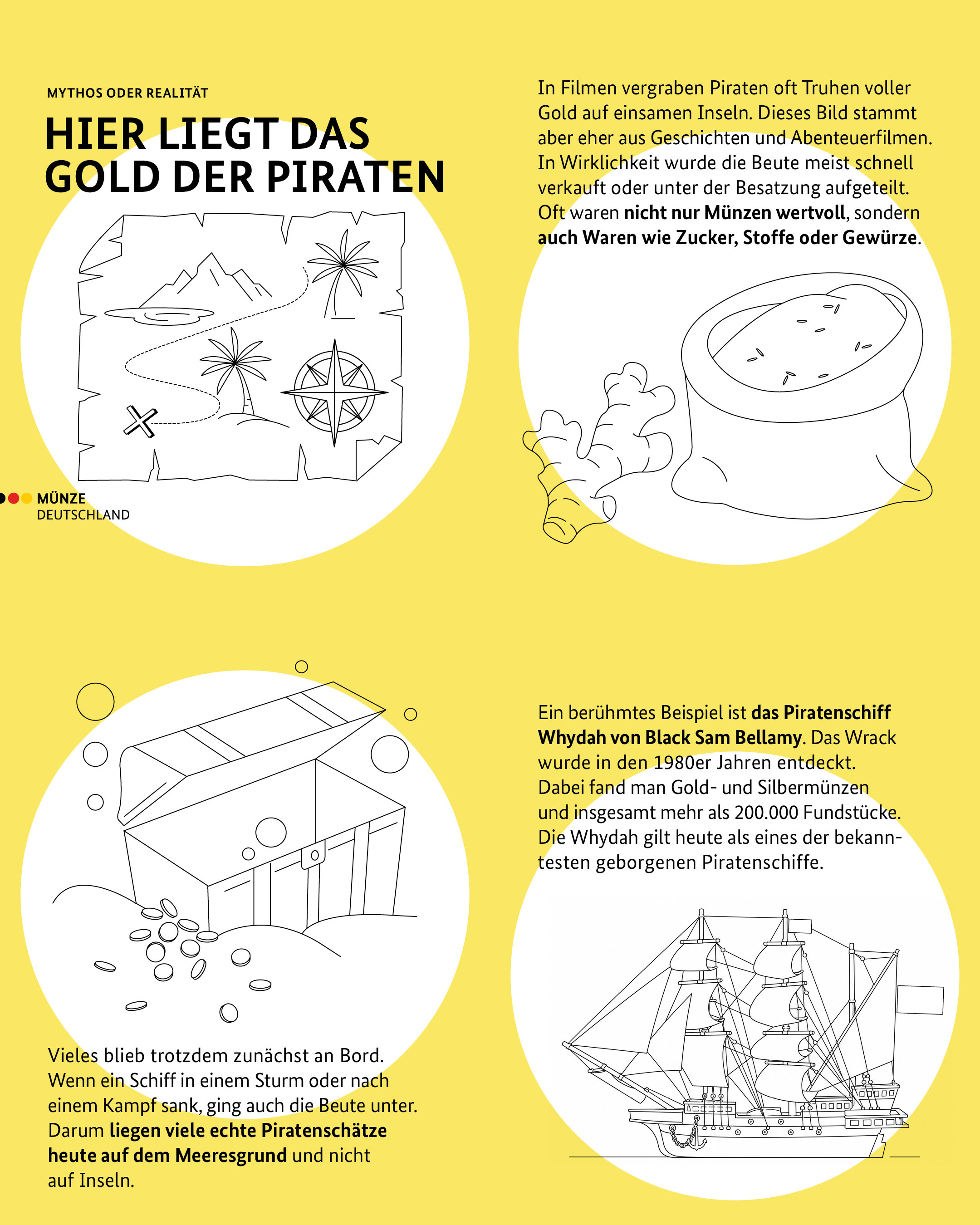 Hier liegt das Gold der Piraten