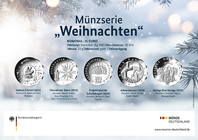 Münzserie Weihnachten
