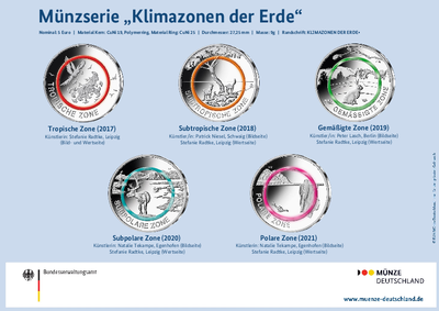 Polymerringmünzenserie „Klimazonen der Erde“