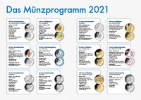 Das Münzprogramm 2021